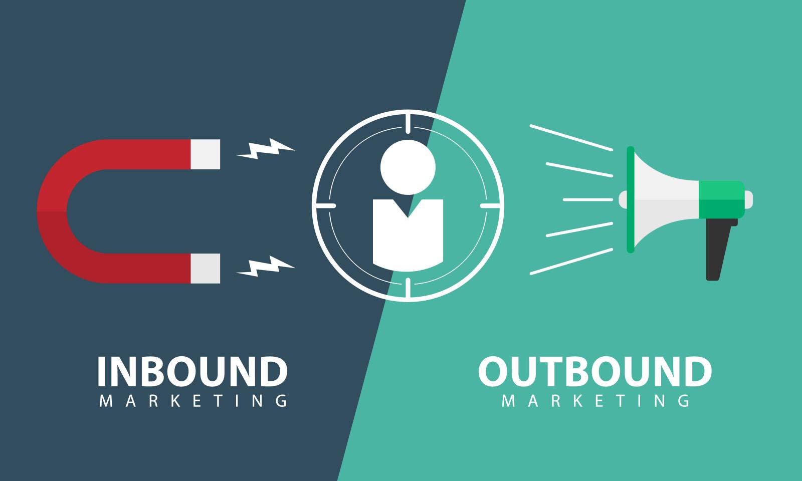 Inbound vs Outbound Marketing - MIND Development & Design